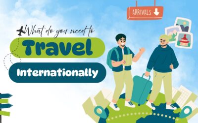 Essential Guide: What You Need to Travel Internationally?