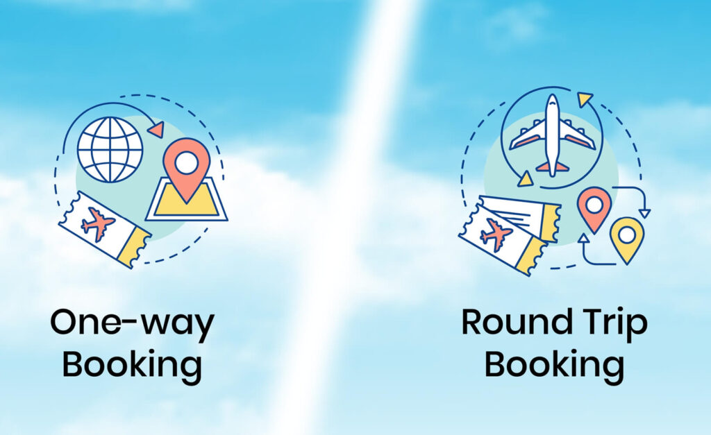Cheapest Spring Break Flights 2025